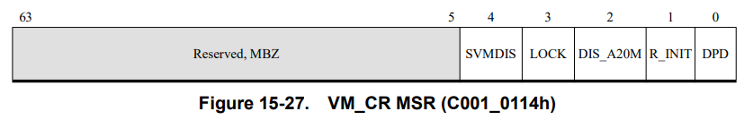 20250611-enable-svm-03.png